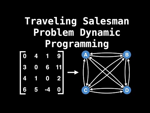 Traveling Salesman Problem | Dynamic Programming | Graph Theory