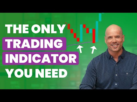 Learn how to use two effective trading indicators (VWAP & AVWAP)