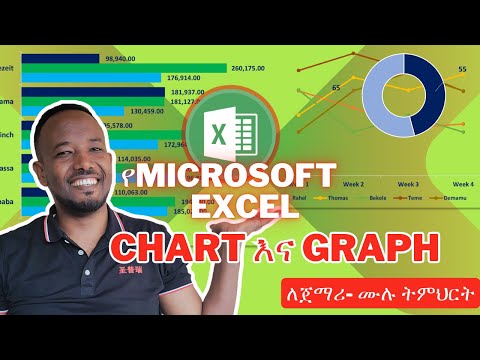 ሙሉ የExcel Chart እና Graph ትምህርት ለጀማሪዎች በአማርኛ | Microsoft Excel Chart & Graph Tutorial in Amharic)