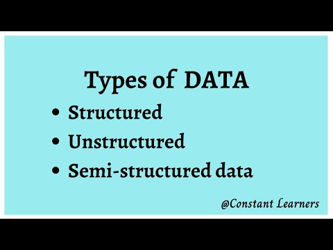 2. What is data? Different types of data? Structured | Semi-structured | Unstructured data