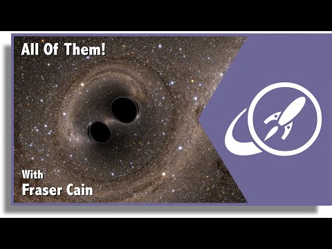 The Future Of Gravitational Waves. Seeing Every Black Hole Collision In The Observable Universe?