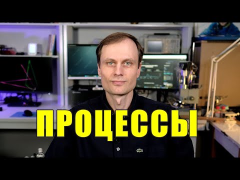 Processes and threads in the operating system