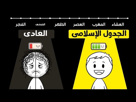 كيف تُنظم وقتك مثل السلف الصالح .. ستتغير حياتك للأبد !