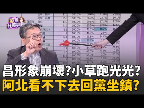 精華│昌形象崩壞?小草跑光光?柯文哲看不下去回黨坐鎮? 忠誠度大考驗?藍堅貞不移.白3成跑掉...昌臉上無光?│陳斐娟 主持 │20251125│關我什麼事