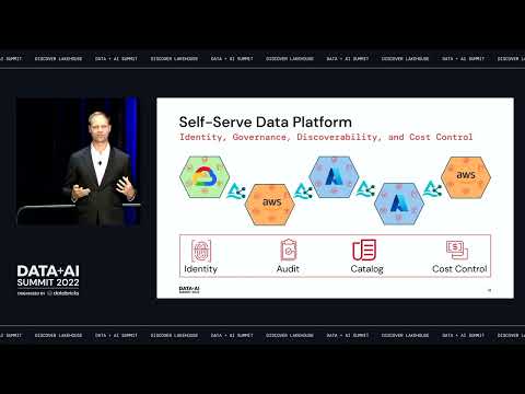 Meshing About with Databricks