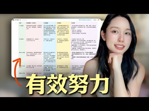 【越努力越迷茫？】如何有效规划人生，让2025成为人生转折点
