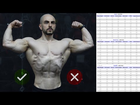 The TRUTH About Natural Strength Standards
