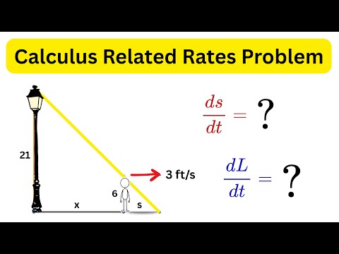 Calculus is NOT as HARD as You Think!