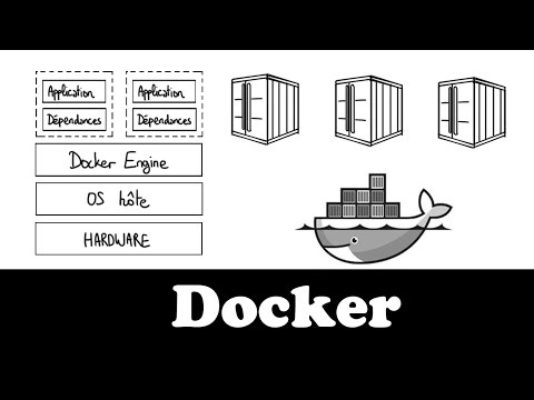 Docker : comprendre l'essentiel en 7 minutes