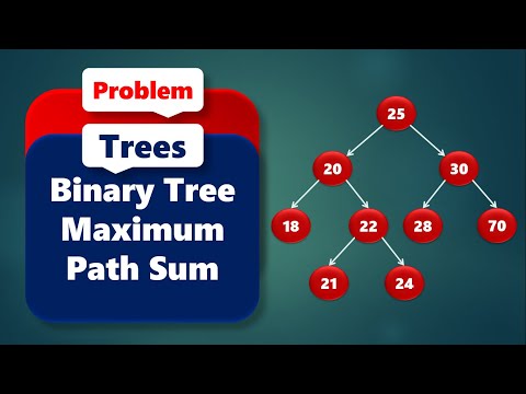 Binary Tree Maximum Path Sum | Leetcode - 124 | Trees - 10