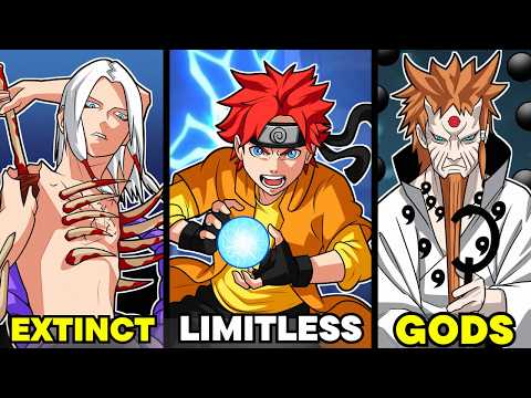 Every Ninja Clan Explained in Detail | Naruto