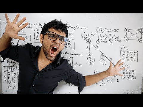 Travelling Salesperson Problem - Branch & Bound 🔥