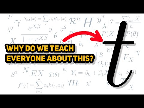 Why do we teach everyone the t-test?
