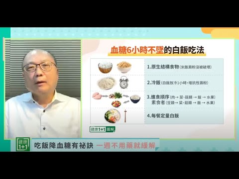 糖尿病患者能生酮飲食嗎？這些副作用一定要知道！真正降血糖，這樣吃才對（2024 09 07）【健康1+ 1】一七美生活診所