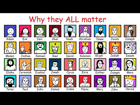 Every Bible Character explained in 12 minutes