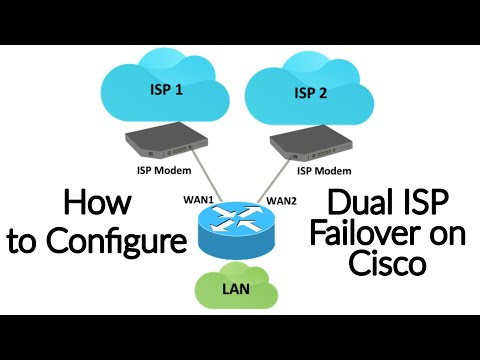 How To Configure Dual ISP Failover on a Cisco Router With a Dynamic Public IP Address