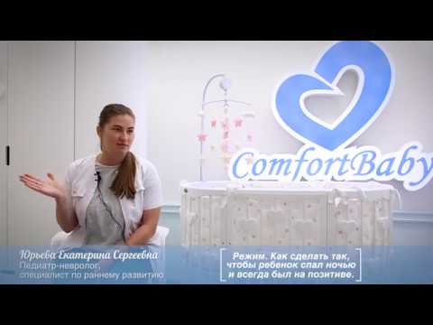 ❤Режим. Как сделать так, чтобы ребенок спал ночью и всегда был на позитиве.