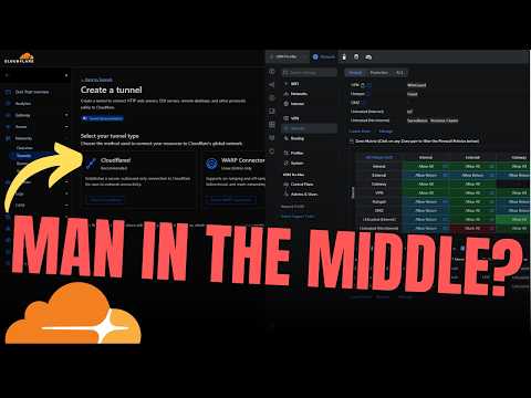 Cloudflare Tunnels + UniFi Firewall Setup (the right way)