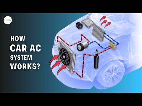 How Your Cars Air Conditioning System Works? | Explained