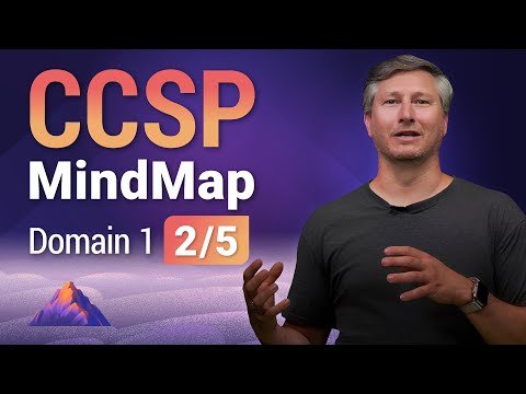 CCSP MindMap for Domain 1 (2 of 5) | CCSP Exam Prep