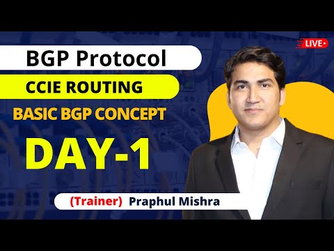 Day-1 | BGP Basic
