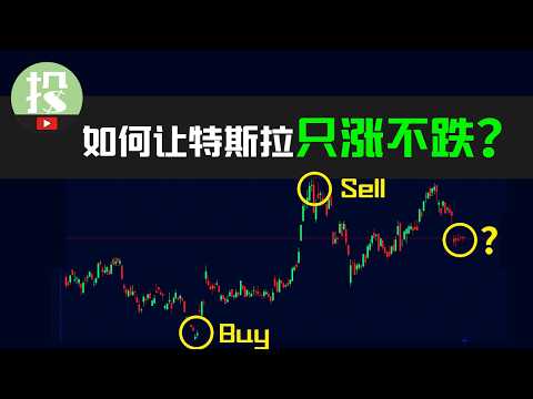 如何让特斯拉帮你稳定赚钱？一策略让你只涨不跌？美投君首次公开个人交易，揭秘安全投资秘方！