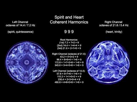 Spirit and Heart Coherence | Resonant Harmonics | 9 everywhere