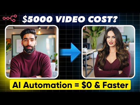 Brands Are Wasting Thousands… Until They See This AI Tool (Wan 2.2)