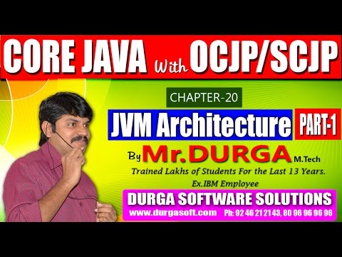 Core Java With OCJP/SCJP-JVM Architecture-Part 1