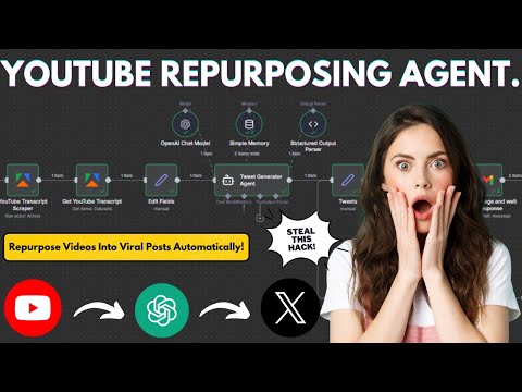 Convert ANY Video Into a VIRAL Post in Seconds with One Click using AI!