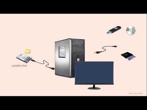 Creating a Multi-Boot System with Macrium Reflect 7