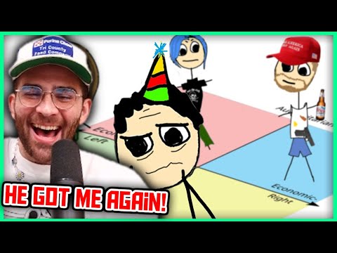 The Political Compass | Hasanabi Reacts to Casually Explained