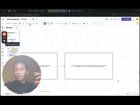Teaching Your AI to Identify Critical Features for Better Decision Making