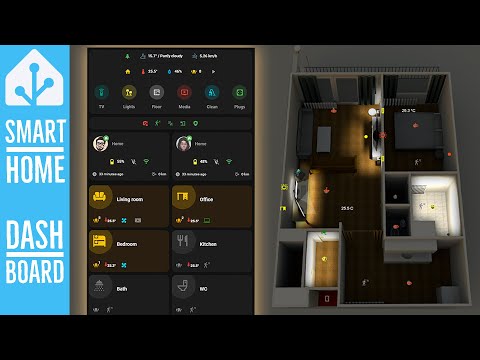 Home Assistant Dashboard | ULTIMATE Smart Home Dashboard