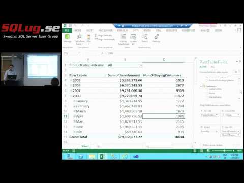 SQLug.se - Marco Russo - Excel 2013 PowerPivot in Action