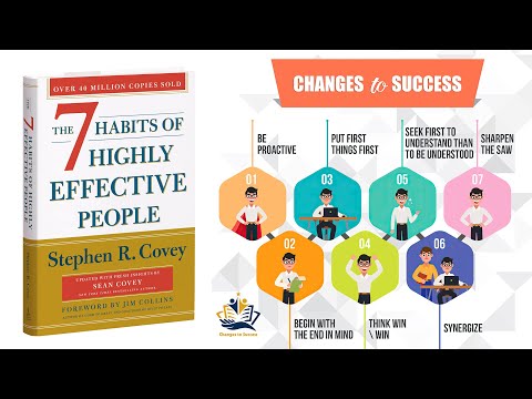 The 7 Habits of Highly Effective People | Stephen R. Covey | Best Book Summary