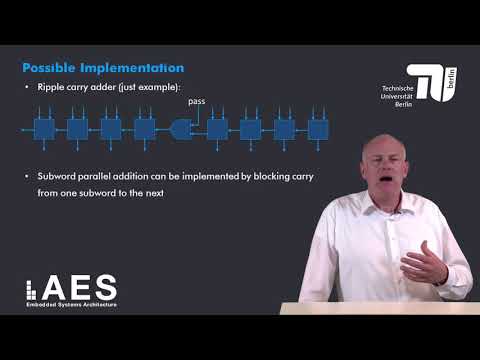 2 3 2 SIMD Register File, Data Types, and Instructions