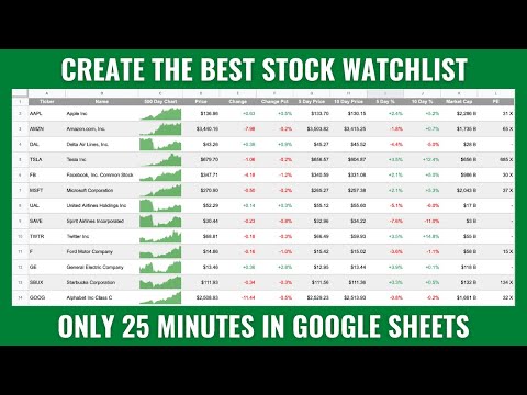 Build A Fully Functioning STOCK WATCHLIST With Live Data In Google Sheets