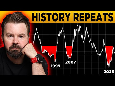 3 More Months Until It Begins...