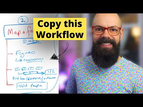 My 3-Part Workflow to Stand Out In Academia (Keep it simple)