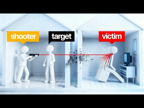 What You MUST Know About Bullet Penetration (Before You Go to Jail).