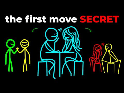 How to Get Anyone to Talk to You First (Without Begging for Attention)