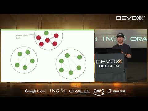 Domain centric? Why Hexagonal, Onion and Clean architecture are answers to the wrong question by Oli