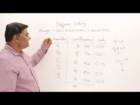 3.4 Huffman Coding - Greedy Method