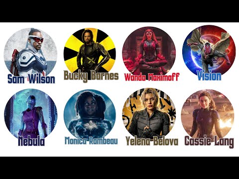 Every MCU Side Character who Became a Hero Explained in 16 Minutes