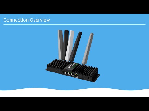 SHIELD MegaFi Fixed Installation Guide