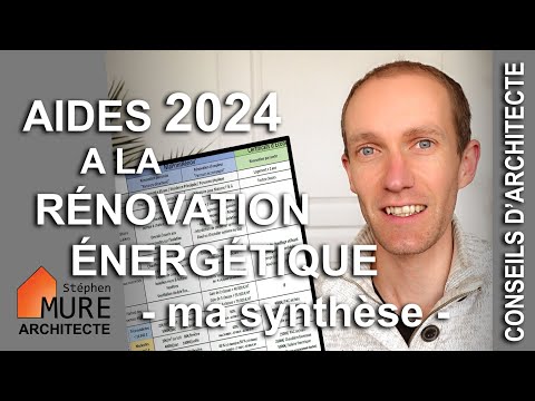 Les aides à la Rénovation énergétique en 2024 : Ma Prim Renov + CEE
