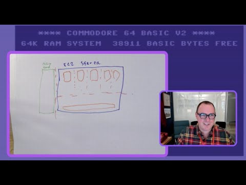 0x2 - Confidential Computing at AWS, the Nitro system and Nitro Enclaves