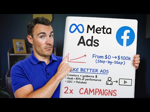 If I Started Facebook Ads in 2026, I'd Do This...