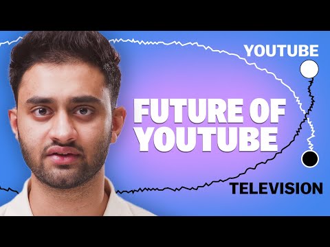 YouTube's Future: Beyond 2025 Predictions | Shocking report on YouTube in 2025